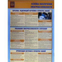 Плакаты Уголок по охране труда и технике безопасности в образовательном учреждении - 4 шт., А-2