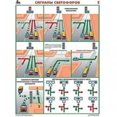 Плакаты Сигналы светофоров - 2 л. (ламинир)