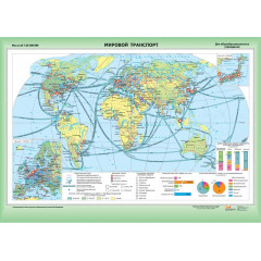 Карта учебная "Транспорт мира" 100х140