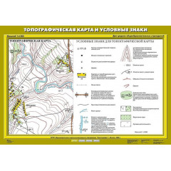 Карта учебная "Топографическая карта и условные знаки" 700х1000 мм