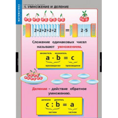 Умножение и деление (8 таблиц)