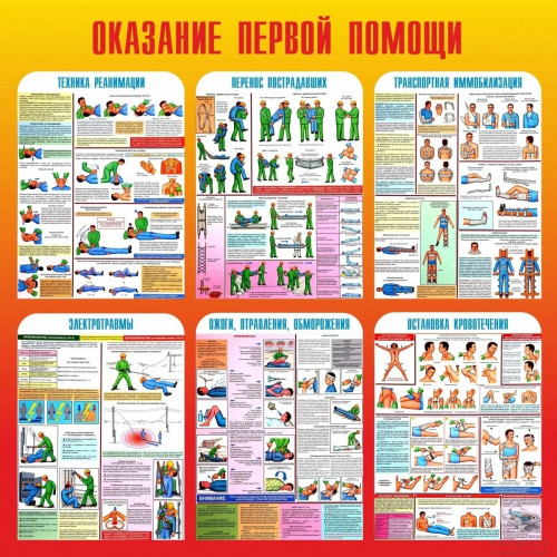 Стенд Оказание первой помощи