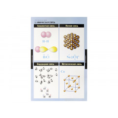 Комплект таблиц "Неорганическая химия" (9 шт.)
