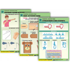 Комплект таблиц для нач. шк. "Технология. Обработка ткани" (12 табл, А1, лам.)