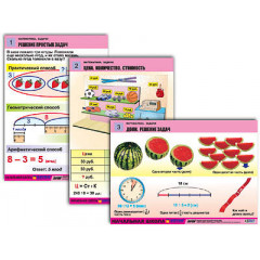 Комплект таблиц для нач. шк. "Математика. Задачи" (6 табл., формат А1, лам.)