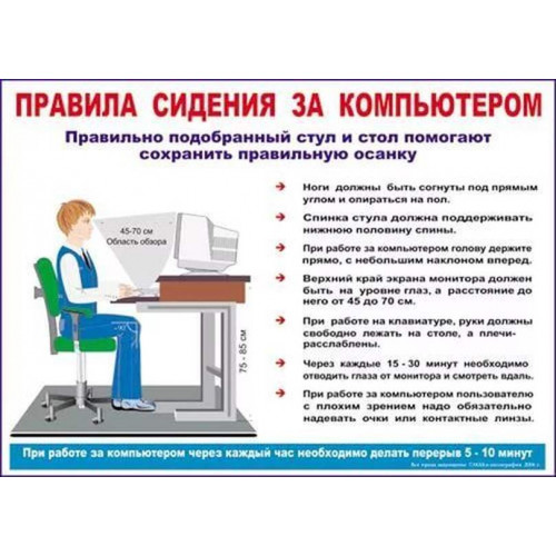 Плакат Правила сидения за компьютером 100x140 ВИНИЛ