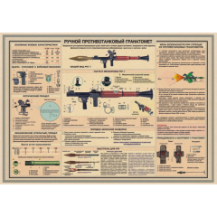 Плакат Ручной противотанковый гранатомет РПГ-7 (100х70)
