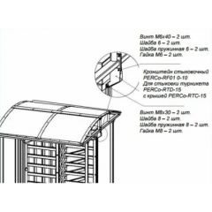 Ограждение полноростовое PERCo-RF01 0-10