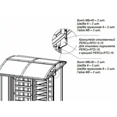 Ограждение полноростовое PERCo-RF01 0-10