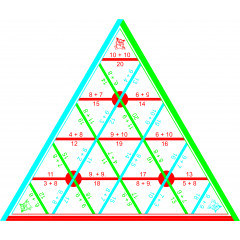 Математические пирамиды "Сложение до 10"