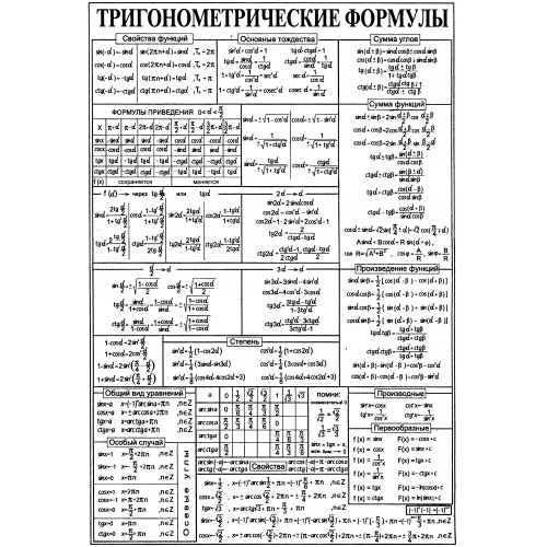 Комплект таблиц Тригонометрические формулы. Обратные тригонометрические функции 7 шт. 50х70