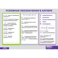 Плакат Условные обозначения в алгебре (винил)