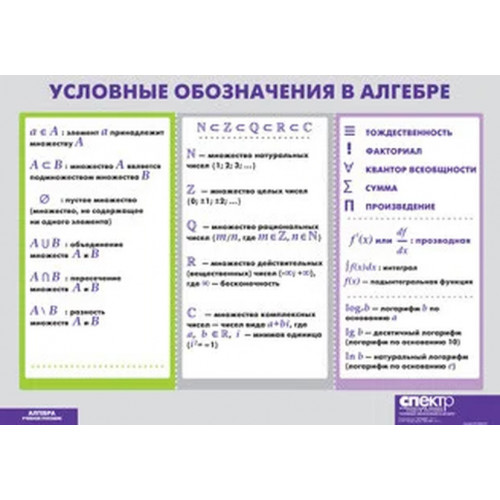 Плакат Условные обозначения в алгебре (винил)