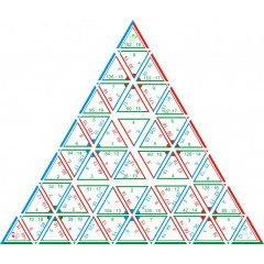 Математические пирамиды "Деление"