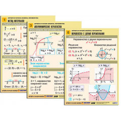 Комплект таблиц "Алгебра и начала анализа. Неравенства" (6 табл., формат А1, лам.)