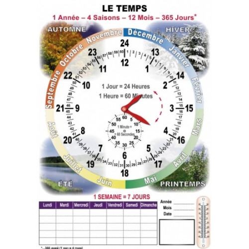 Плакат Время на французском языке (комплект)