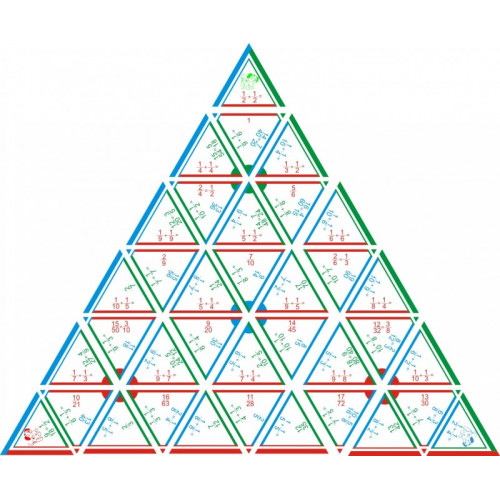 Математические пирамиды Дроби