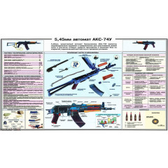 Плакат Автомат 5,45 мм АКС74 У (100х70)