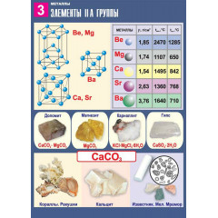 Комплект таблиц по химии дем. "Металлы" (10 табл.,формат А1, ламинир.)