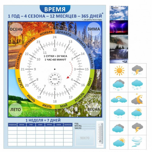 Стенд Время