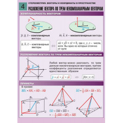 Комплект таблиц по геометрии "Стереометрия. Векторы и координаты в пространстве" (8 табл., А1, лам.)
