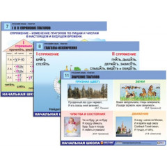 Комплект таблиц для нач. шк. "Русский язык. Глагол" (12 табл., формат А1, лам.)