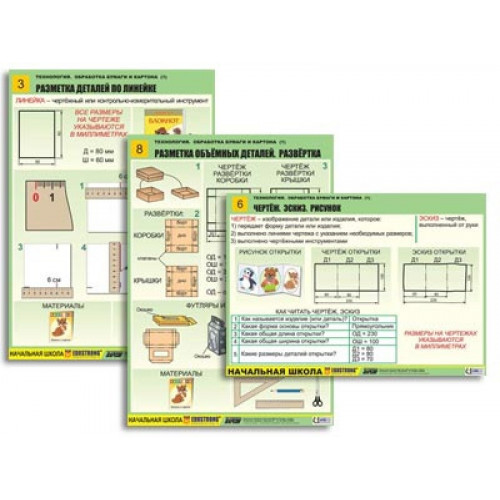 Комплект таблиц для нач. шк. Технология. Обработка бумаги и картона-1 (8 таб, А1, лам,с разд.мат.)