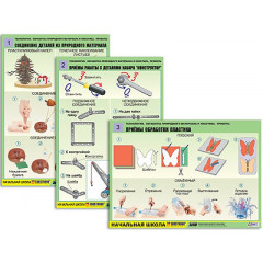 Комплект таблиц для нач. шк. "Технология. Обработка природного материала и пластика"(6таб., А1,лам.)