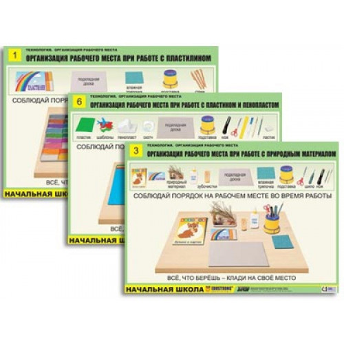 Комплект таблиц для нач. шк. Технология. Организация рабочего места (6 таб, А1, лам, с разд. мат.)