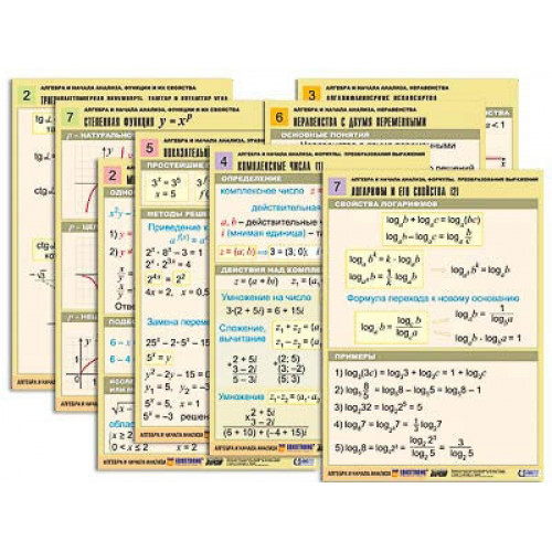Комплект таблиц по всему курсу Алгебра и начала анализа (50 табл., А1, полноцв., лам.)