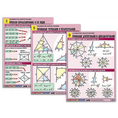Комплект таблиц по геометрии "Планиметрия. Многоугольники" (10 табл., формат А1, лам.)