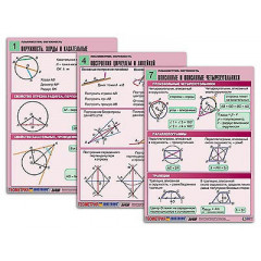 Комплект таблиц по геометрии "Планиметрия. Окружность" (8 табл., формат А1, лам.)