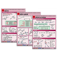 Комплект таблиц по геометрии "Планиметрия. Преобразования фигур. Координаты. Векторы"(10 т, А1, лам)