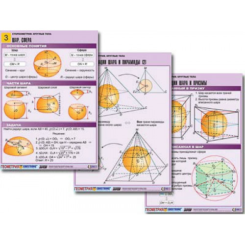 Комплект таблиц по геометрии Стереометрия. Круглые тела (10 табл., А1, лам.)