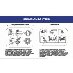 Стенд "Шлифовальные станки"