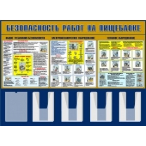 Стенд "Безопасность работ на пищеблоке" с обычными и объемными карманами