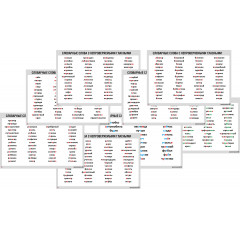 Комплект таблиц Словарные слова 8 шт.