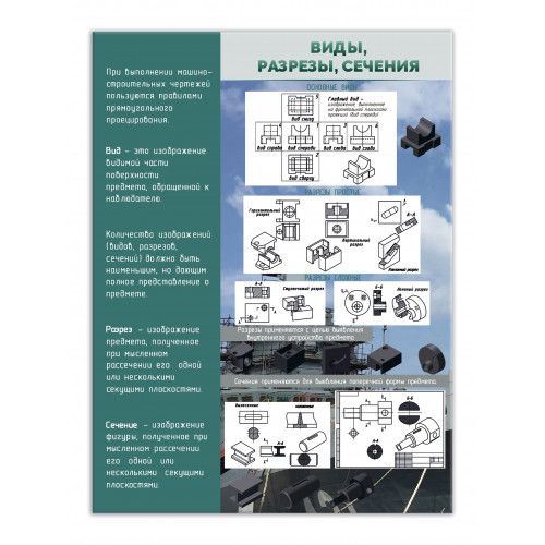 Стенд "Виды, разрезы, сечения"