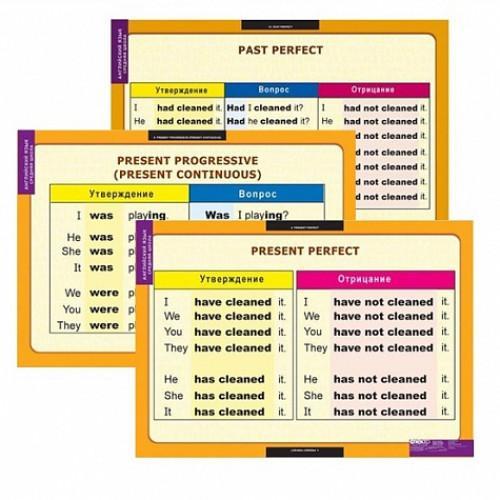 Комплект таблиц Грамматика английского языка 16 шт. 50х70