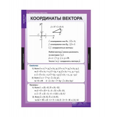 Таблицы демонстрационные "Геометрия 9 класс"