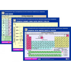 Комплект таблиц по химии раздат. "Периодический закон и Периодич. система" (цвет., лам., А4, 6шт.)