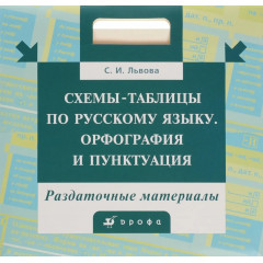 Схемы-таблицы по русскому языку Н.П. Львова Орфография и пунктуация. (18 табл.и мет.рек) в конверте