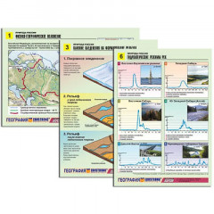 Комплект таблиц по географии раздат. "Природа России" (цвет, лам, А4,10шт.)