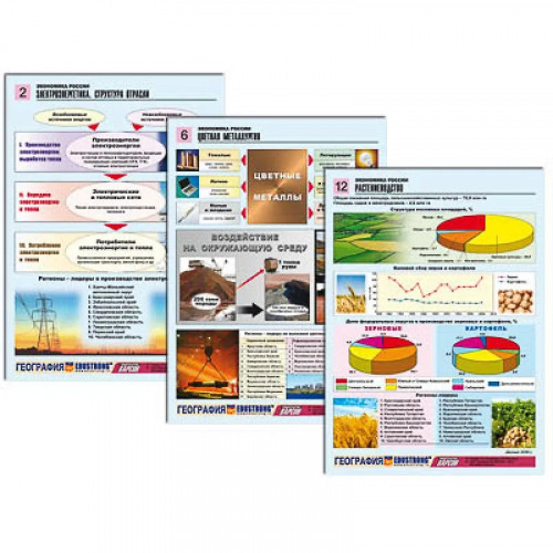 Комплект таблиц по географии раздат. Экономика России (цвет., лам., А4, 16 шт.)