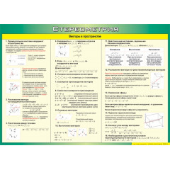 Плакат Векторы в пространстве (Стереометрия) 70х100 ВИНИЛ