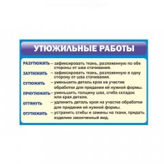 Стенд "Утюжильные работы"