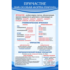 Стенд "Причастие как особая форма глагола"