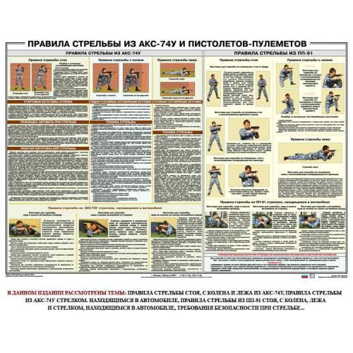 Плакат Правила стрельбы из АКС 74 У и пистолетов-пулеметов (100х70)