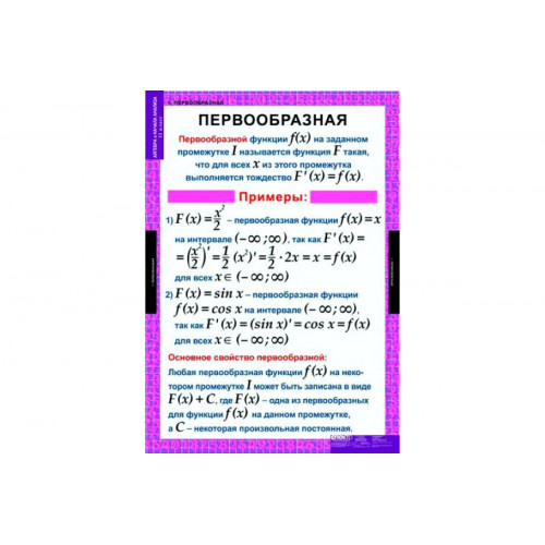 Таблицы демонстрационные Алгебра 11 класс