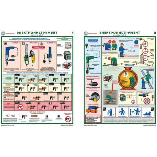 Плакаты Электроинструмент (2 шт.)